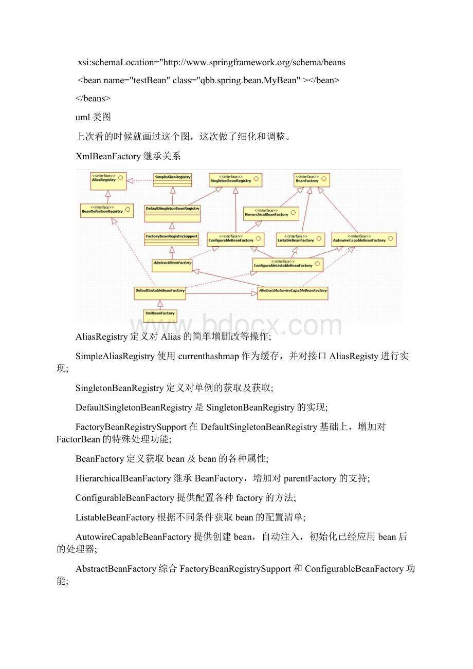 Spring源码解析beanfactoryWord格式文档下载.docx_第2页