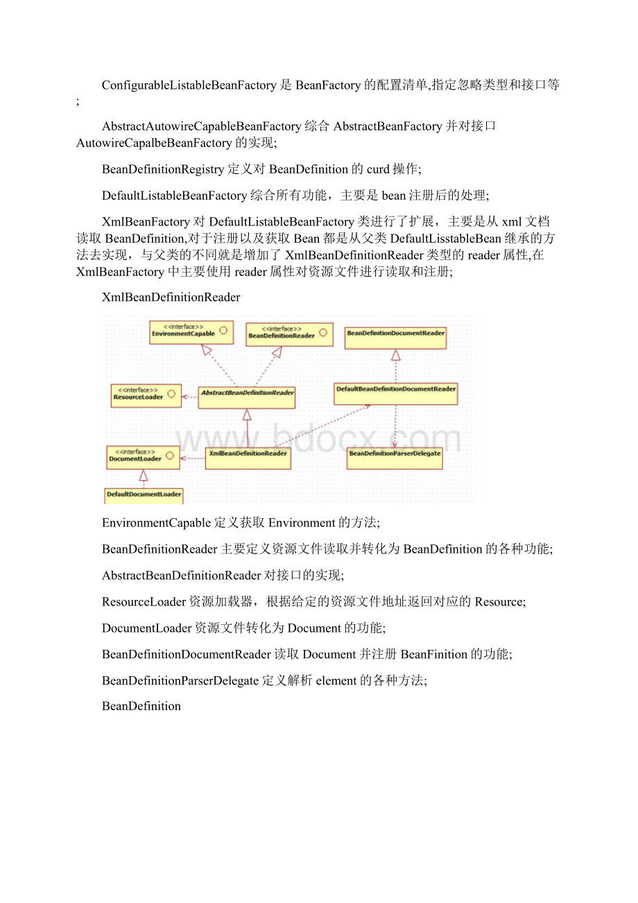 Spring源码解析beanfactoryWord格式文档下载.docx_第3页