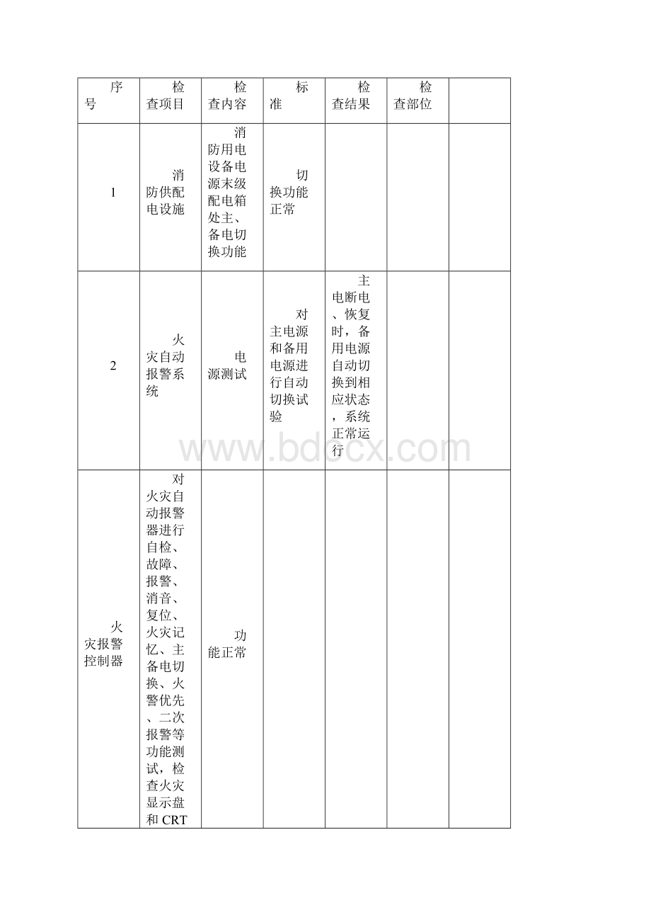 技术要求点对点应答Word格式文档下载.docx_第3页