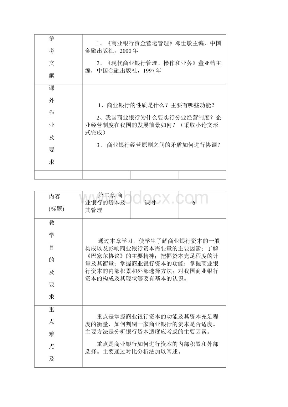 商业银行业务与经营教学教案及大纲教学提纲.docx_第2页