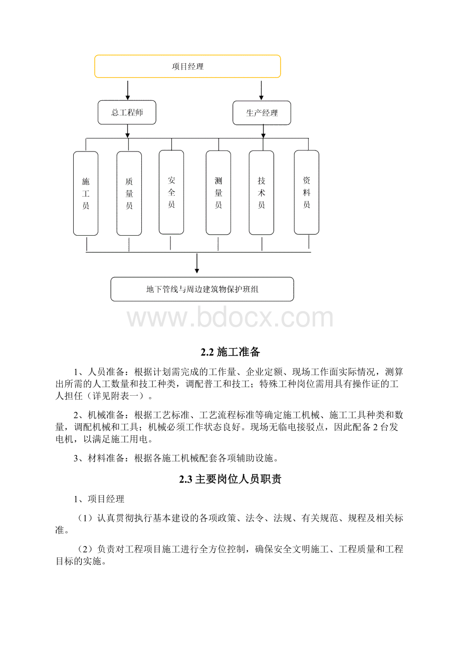 榆红村海军军用光缆改迁及重建方案.docx_第3页