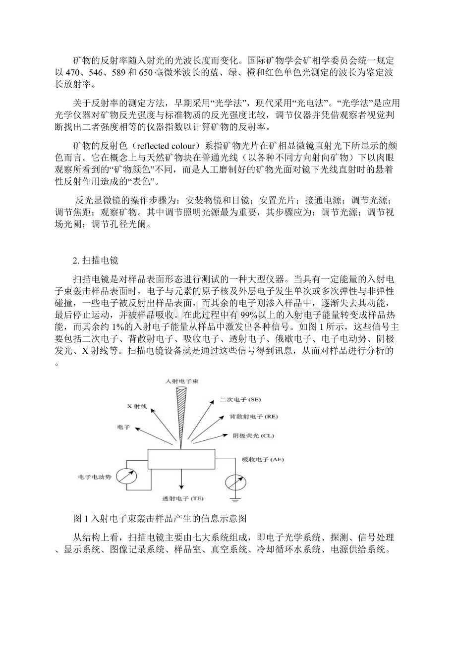 资源加工技术实验2.docx_第2页