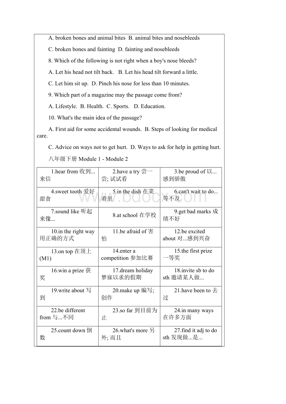 广东中考 九年级书面表达读写综合配合外研版 八年级下册词汇短语句型无答案Word文档格式.docx_第2页