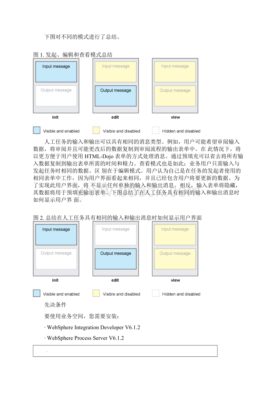 自定义用于由 WebSphere 提供支持的业务空间的 HTMLDojo 表单.docx_第2页