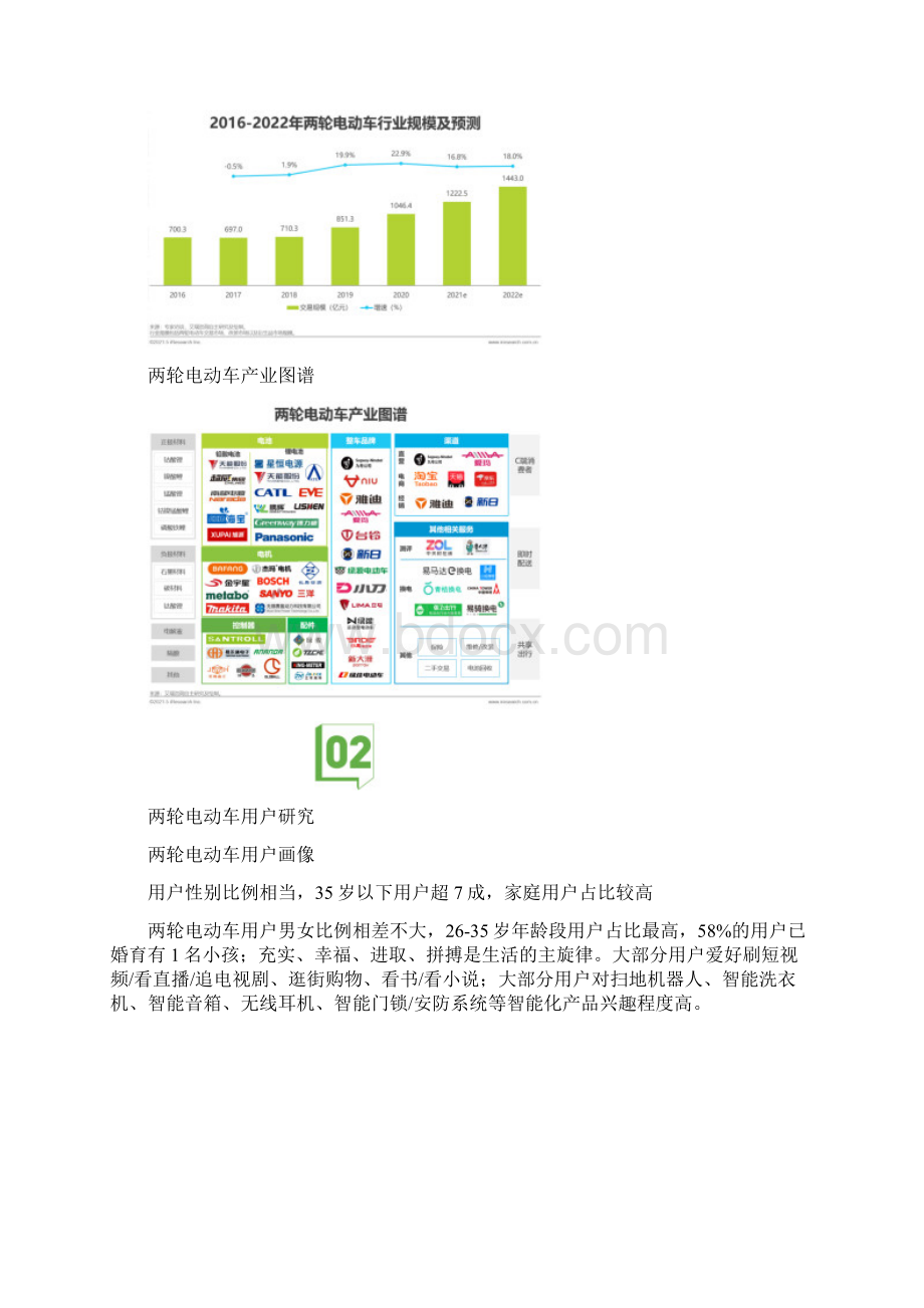 中国两轮电动车智能化白皮书.docx_第3页