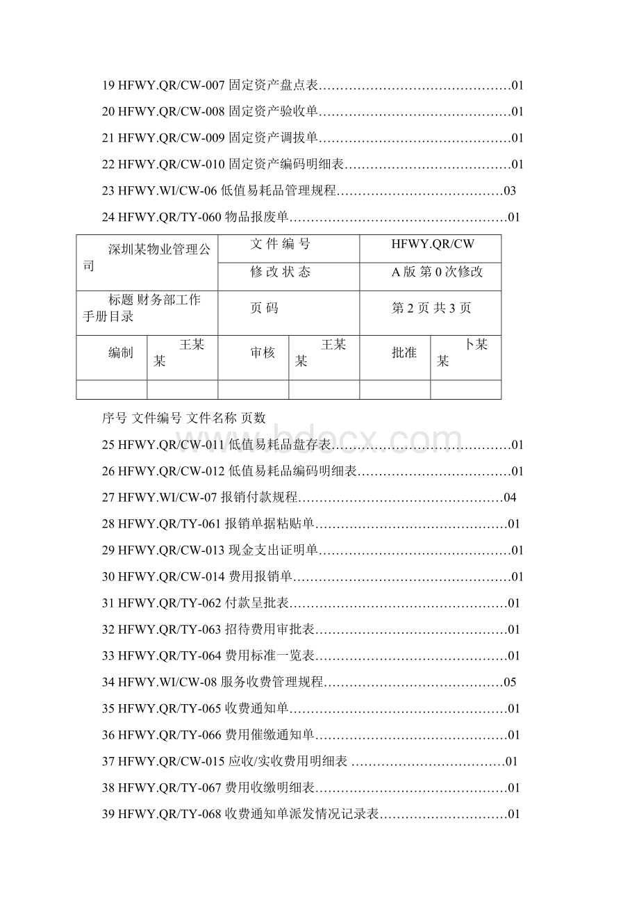 财务部工作手册3推荐doc126doc.docx_第2页