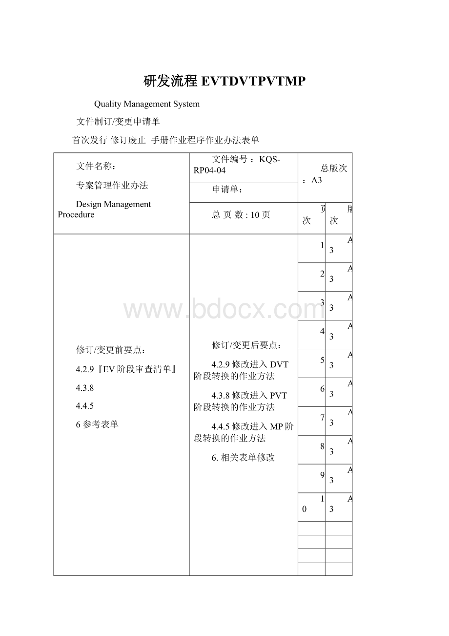 研发流程EVTDVTPVTMPWord下载.docx_第1页