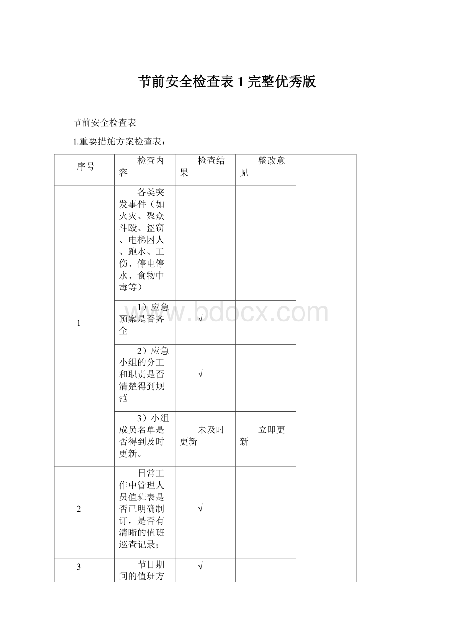 节前安全检查表1完整优秀版Word文档格式.docx_第1页