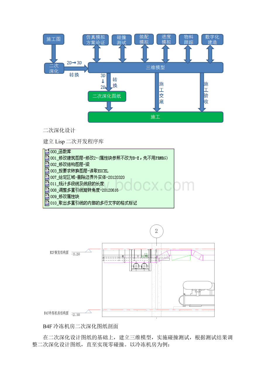 BIM系统创建执行实现的方案和保证措施.docx_第3页