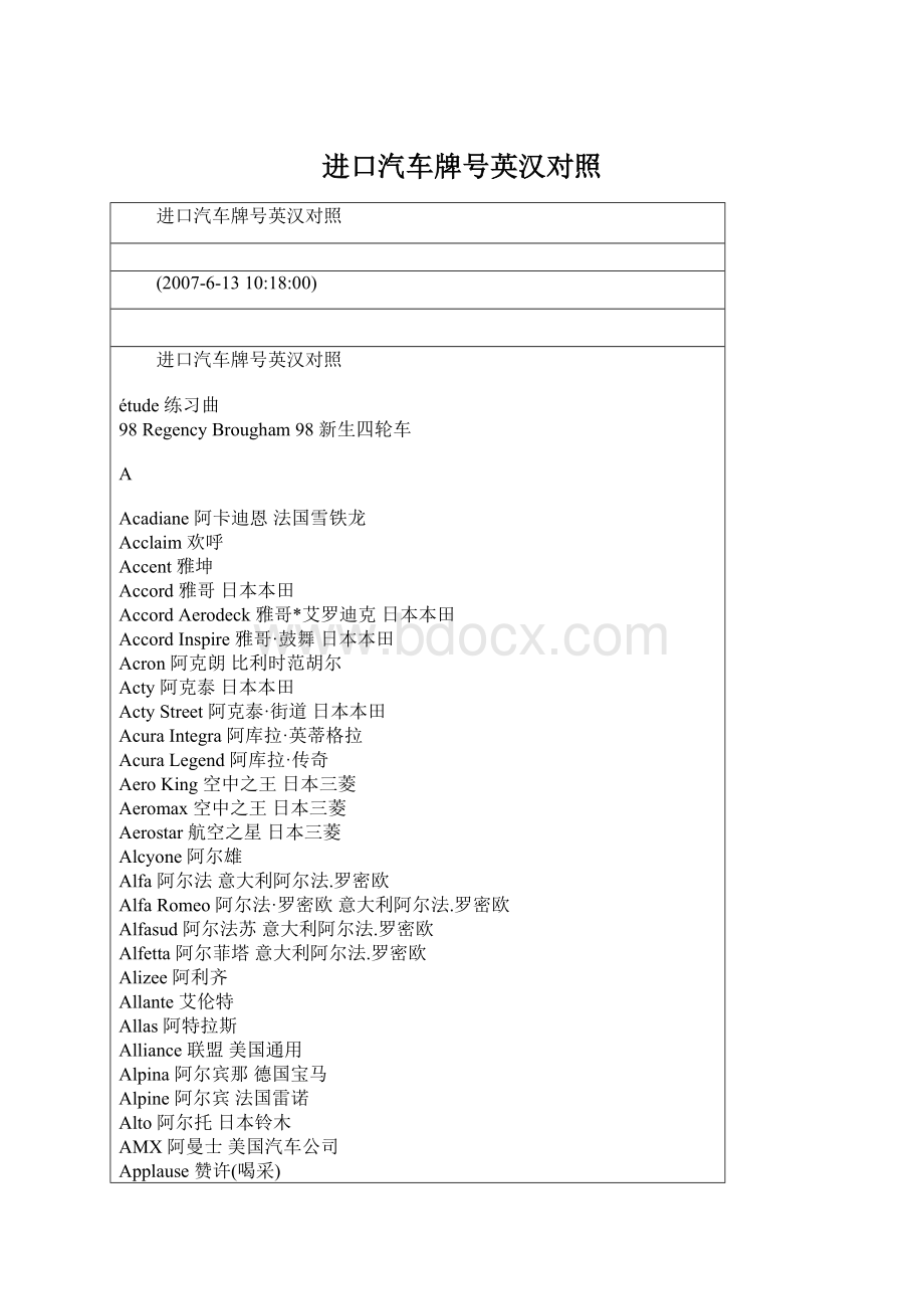 进口汽车牌号英汉对照Word下载.docx