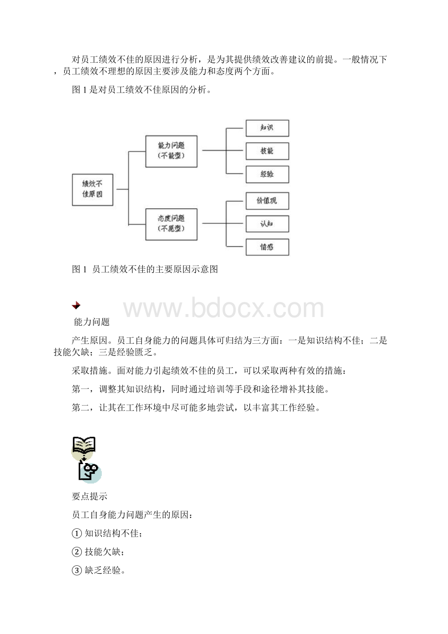 绩效考核结果的运用复习课程.docx_第3页