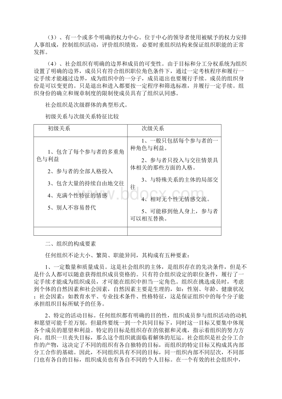 社会组织Word文档格式.docx_第2页