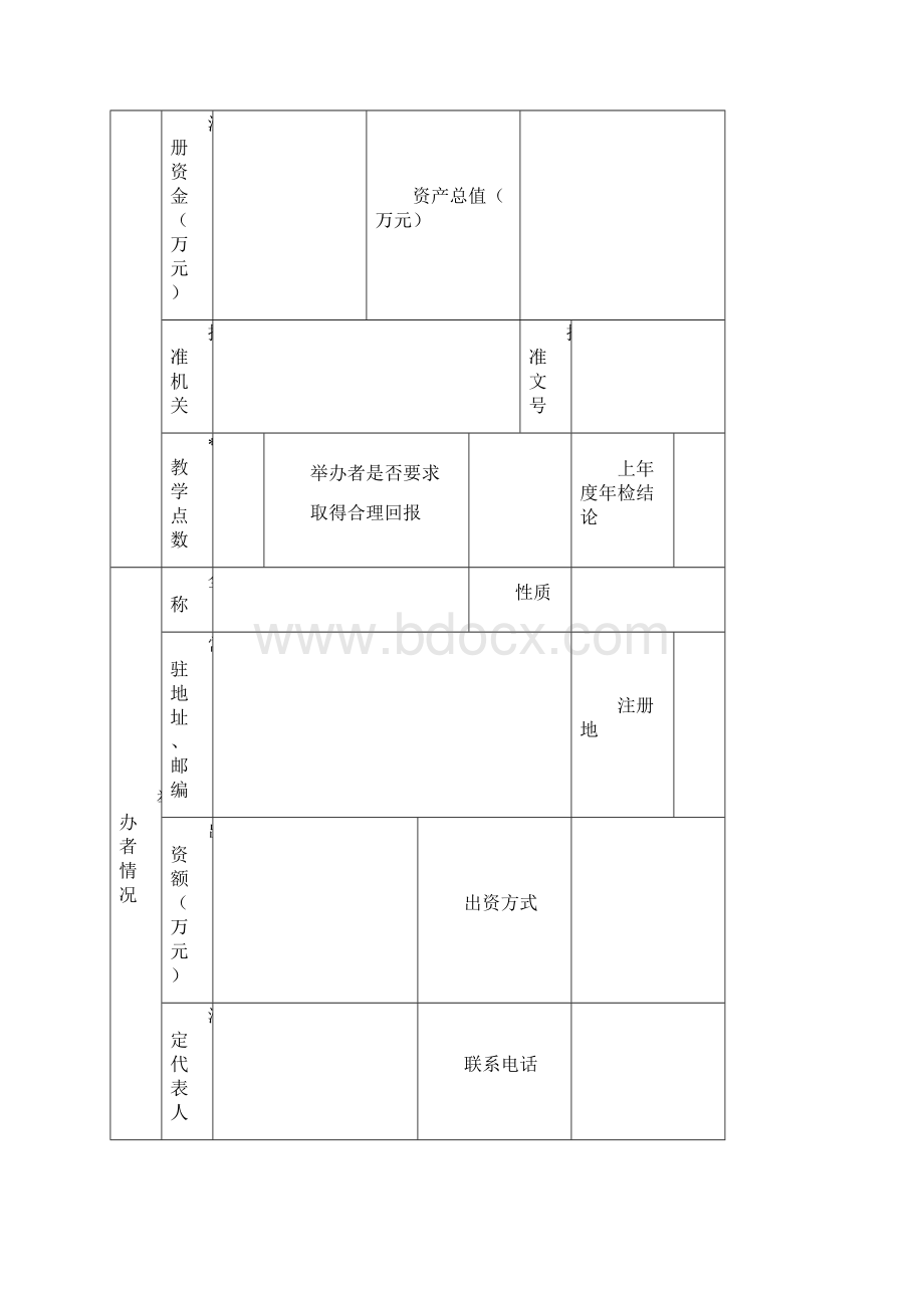 上海民办学校办学许可证.docx_第2页