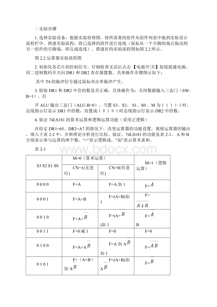 中南大学信息科学与工程学院计算机组成原理虚拟实验指导书.docx_第3页