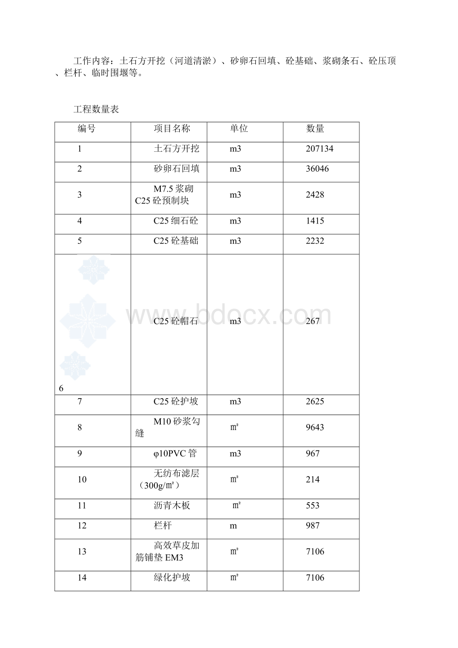 河道施工组织设计.docx_第2页