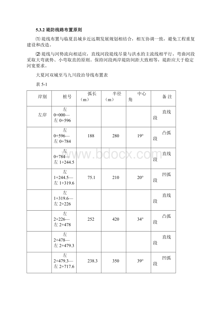 堤防工程布置及主要建筑物设计Word文件下载.docx_第3页