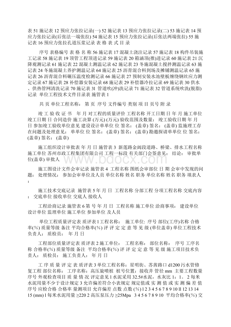 学习资料大全市政工程资料表格Word格式文档下载.docx_第2页