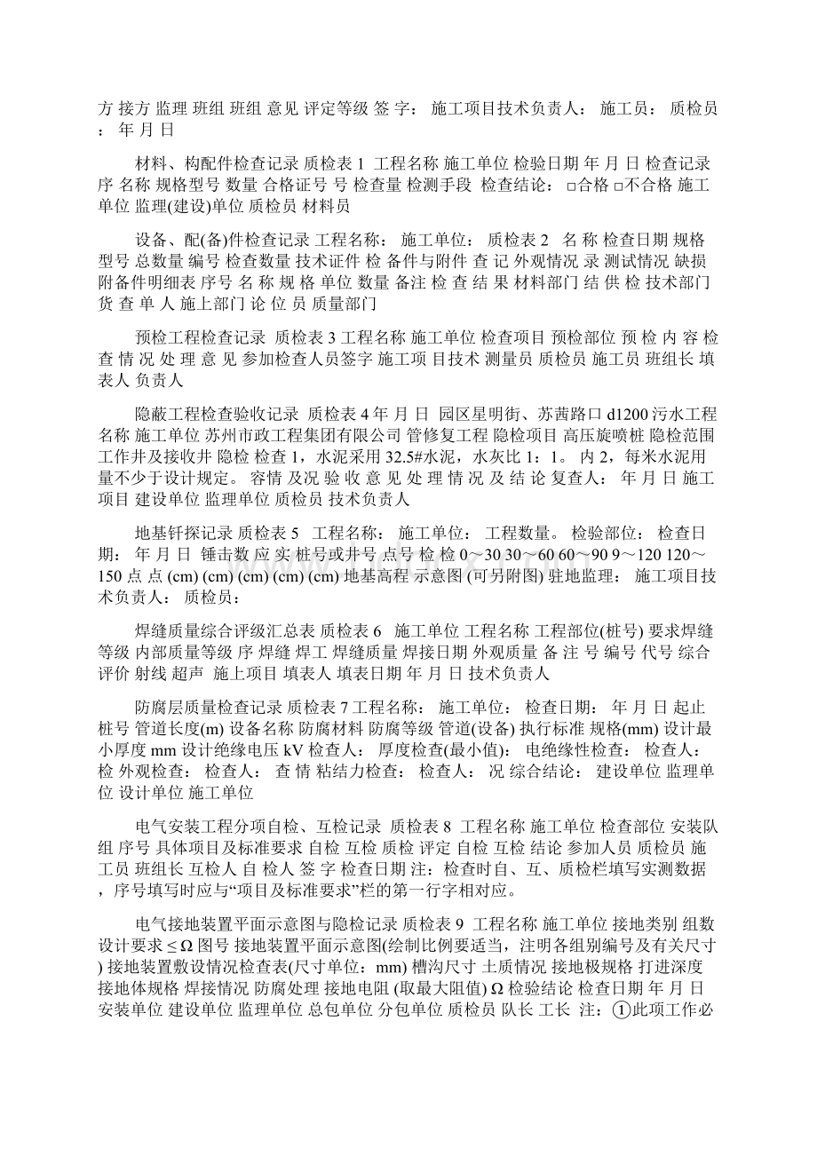 学习资料大全市政工程资料表格Word格式文档下载.docx_第3页