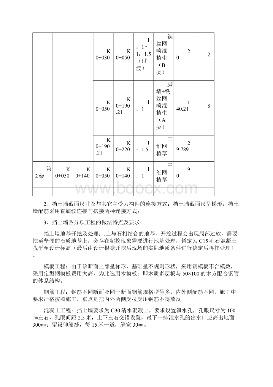 混凝土挡土墙专项施工方案1.docx_第2页