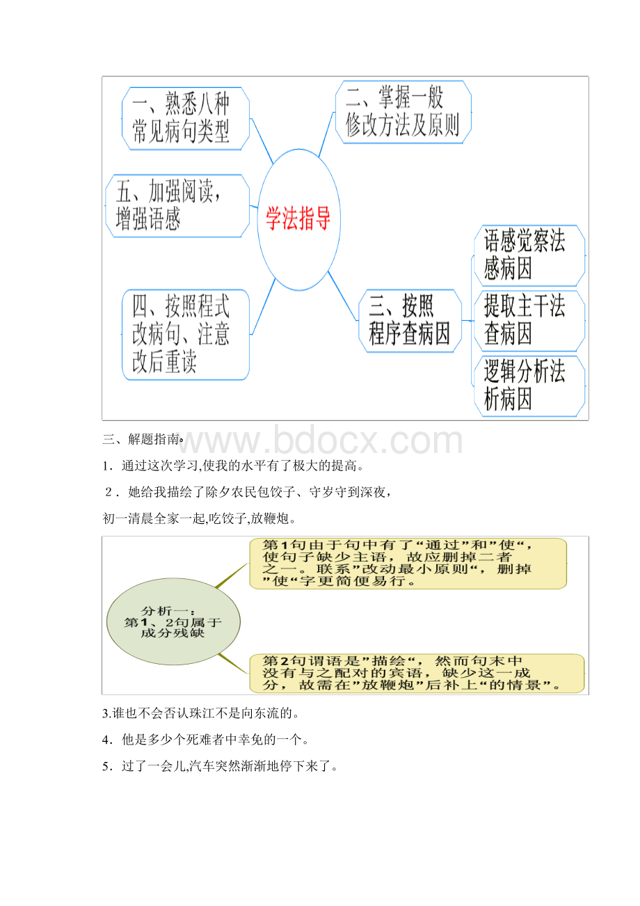 病句修改思维导图文档格式.docx_第2页