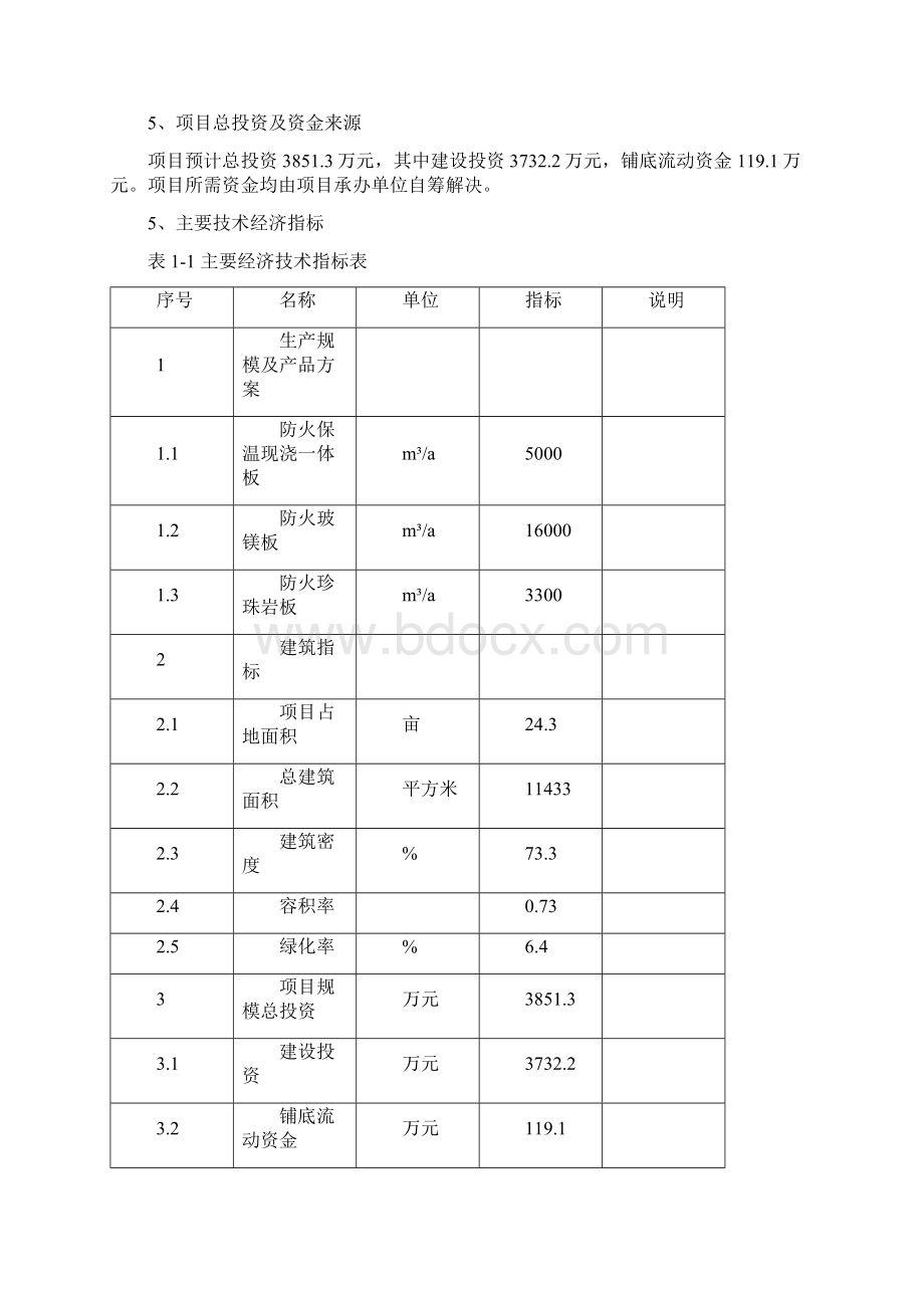 外墙保温板项目申请立项可研报告.docx_第3页