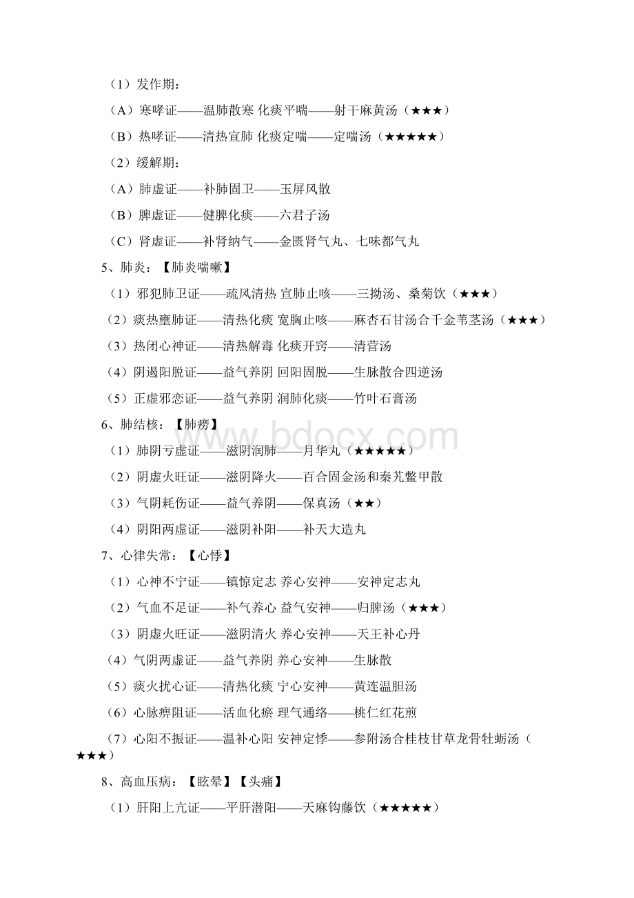 中西医助理实践技能51病症分型选方加重点.docx_第2页