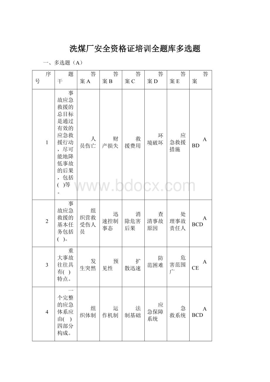 洗煤厂安全资格证培训全题库多选题文档格式.docx