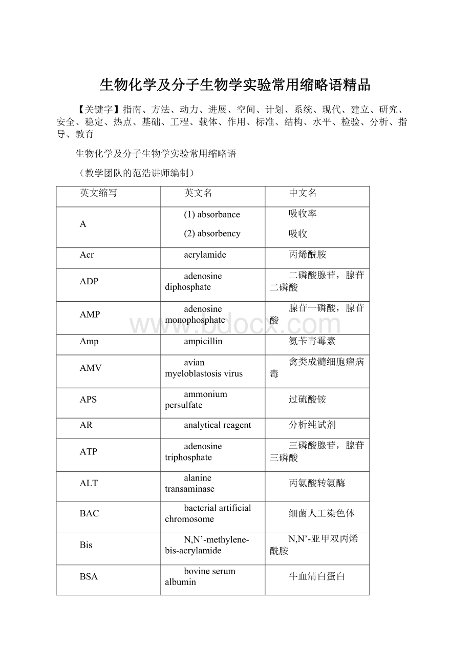 生物化学及分子生物学实验常用缩略语精品Word下载.docx