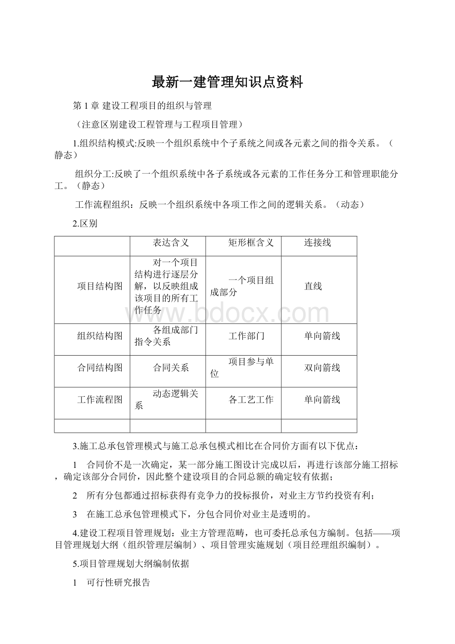 最新一建管理知识点资料.docx_第1页