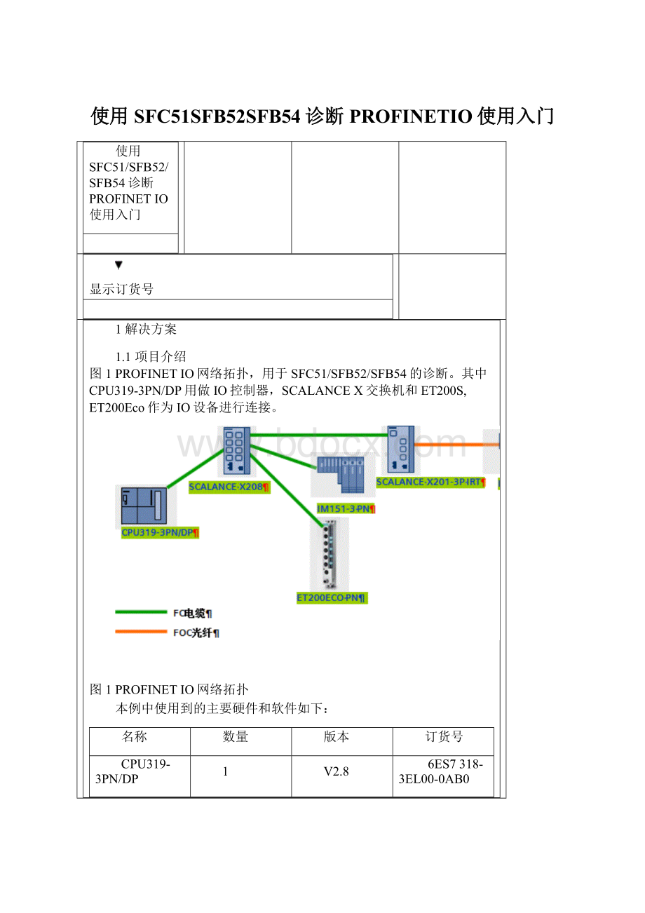 使用SFC51SFB52SFB54诊断PROFINETIO使用入门Word格式文档下载.docx