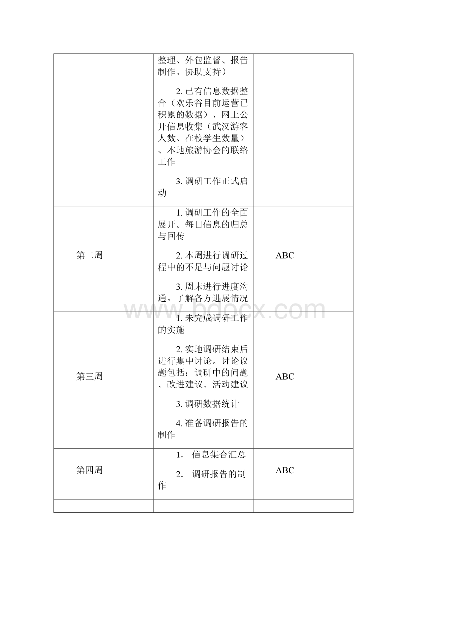 武汉欢乐谷春游市场调研方案.docx_第3页