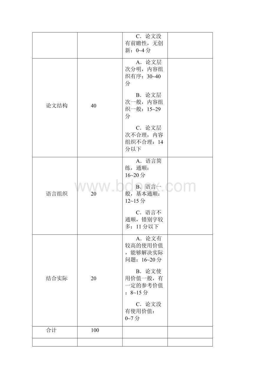 基于PLC的风机控制系统设计.docx_第2页