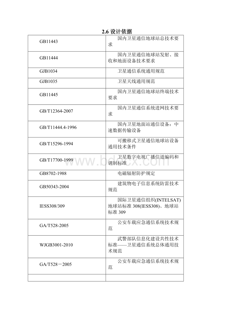 便携式卫星站及地面站方案说明Word文档下载推荐.docx_第3页