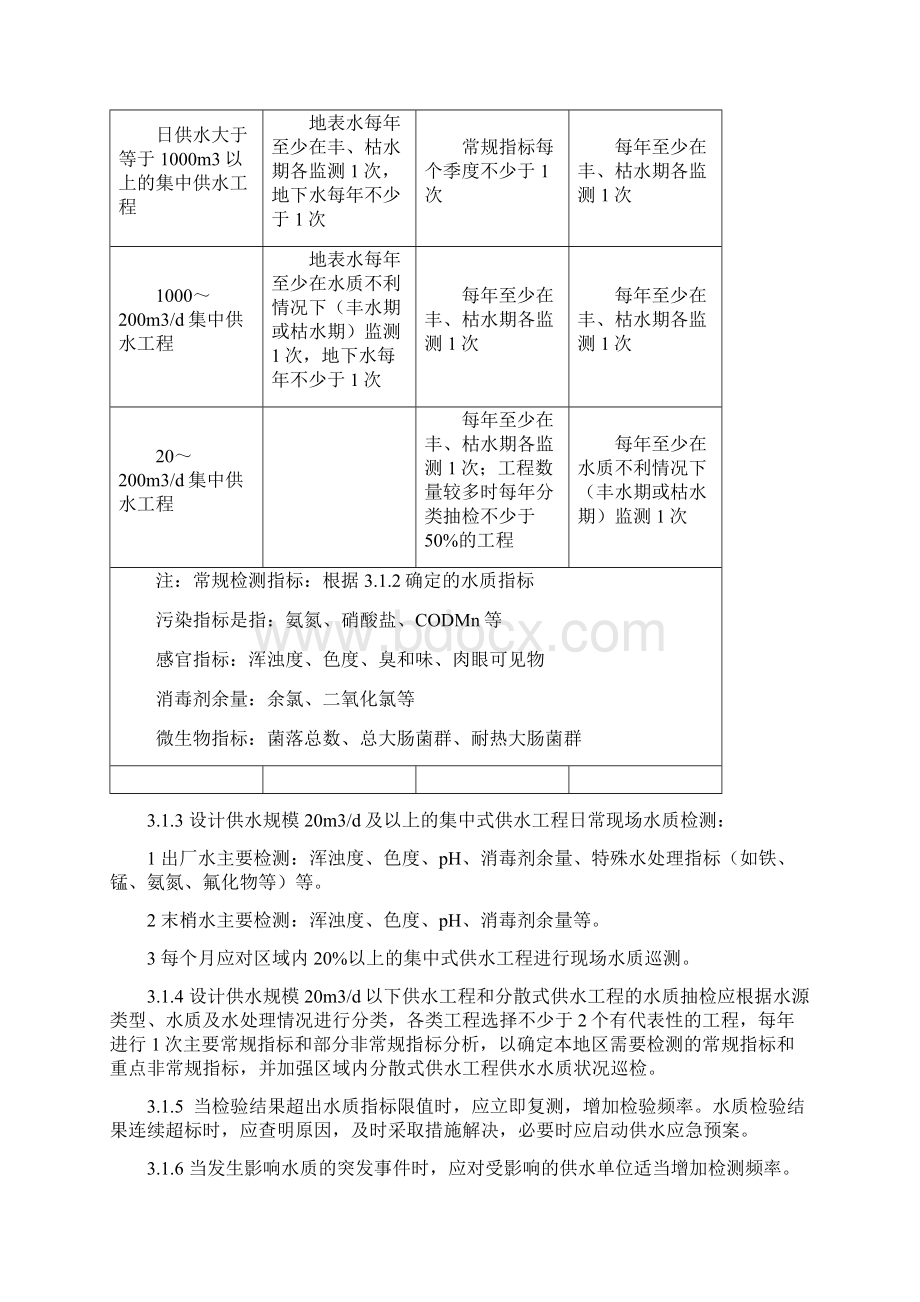 农村饮水安全工程水质检测中心建设导则.docx_第3页