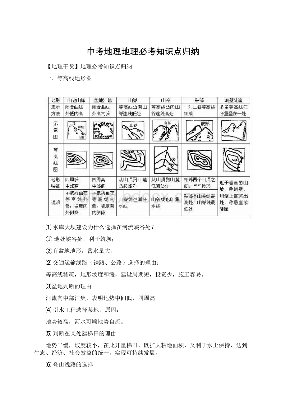 中考地理地理必考知识点归纳Word格式.docx