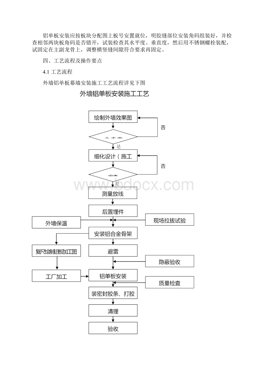 铝单板幕墙施工工法解析.docx_第3页