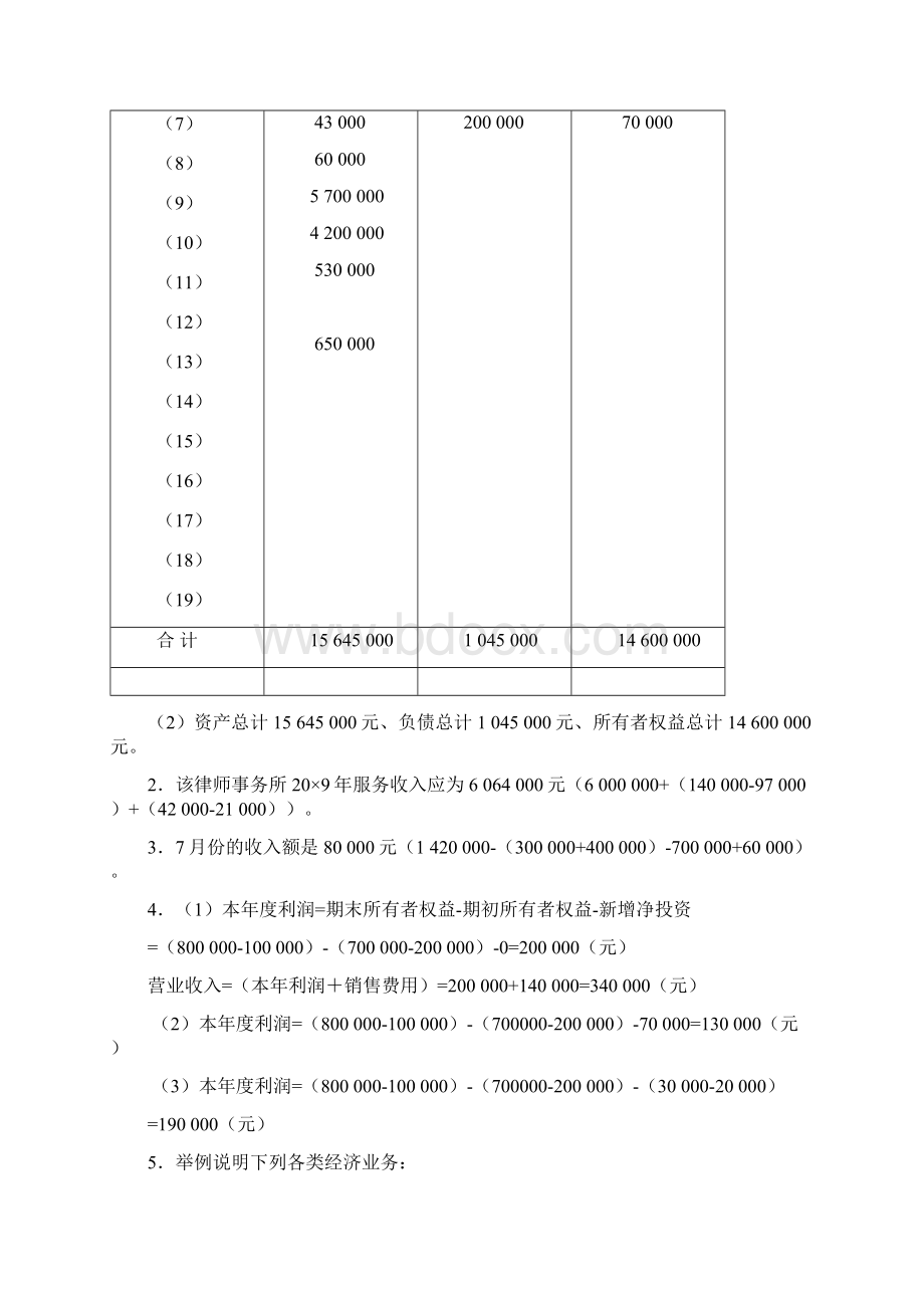 基础会计习题与案例原版.docx_第2页