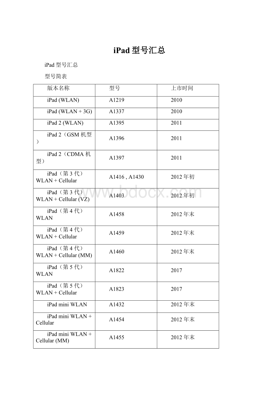 iPad型号汇总Word文件下载.docx_第1页