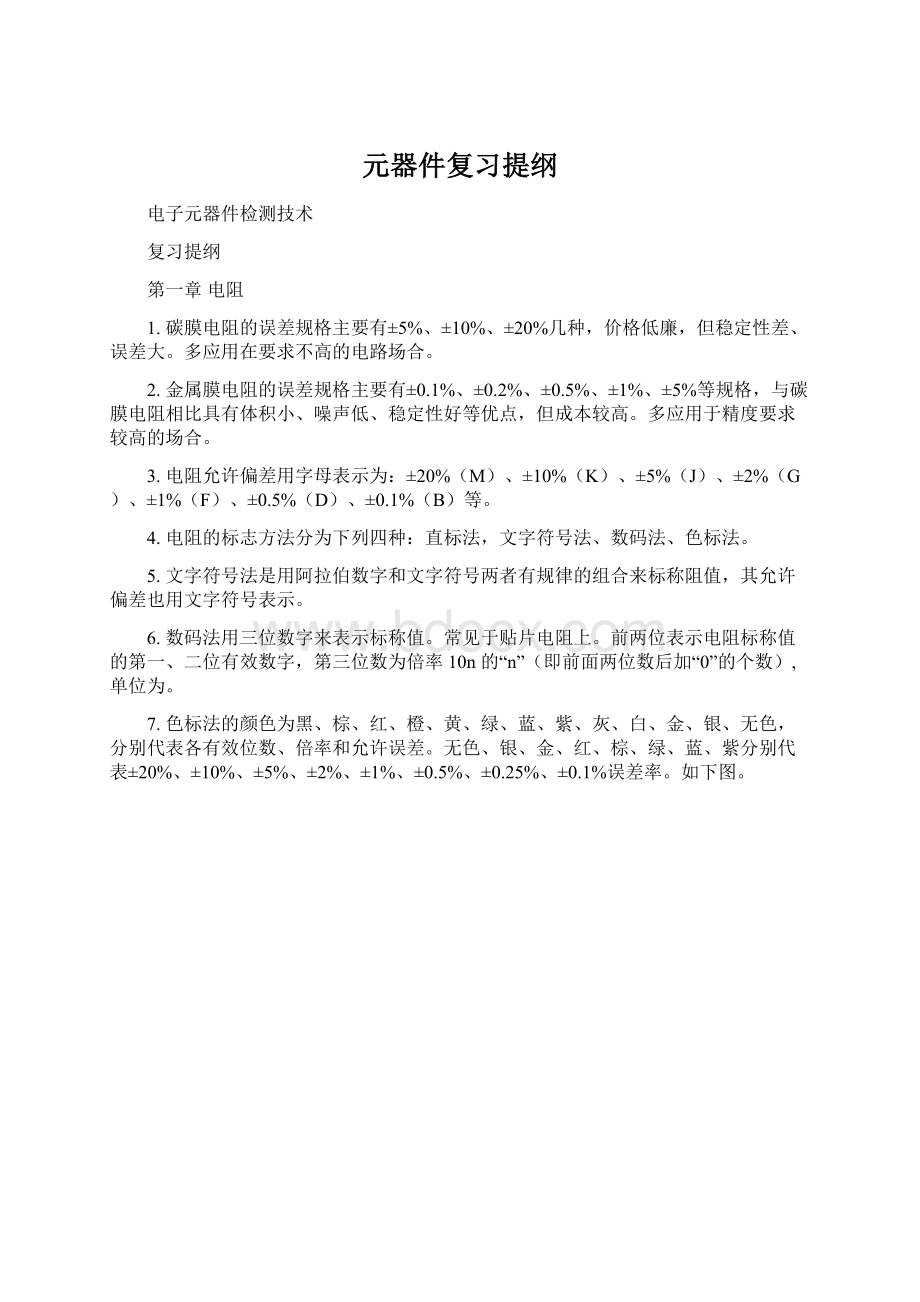 元器件复习提纲.docx_第1页