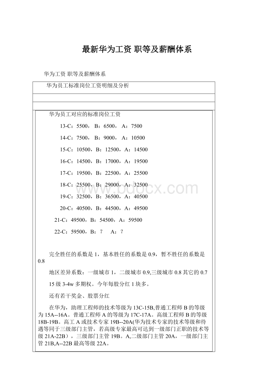 最新华为工资 职等及薪酬体系Word文件下载.docx