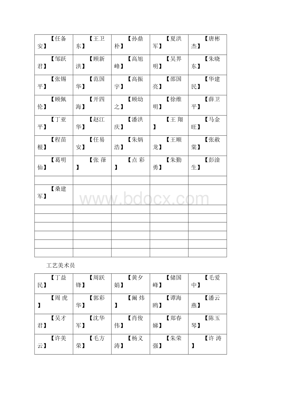 紫砂名家级别权威教学文案Word文件下载.docx_第2页