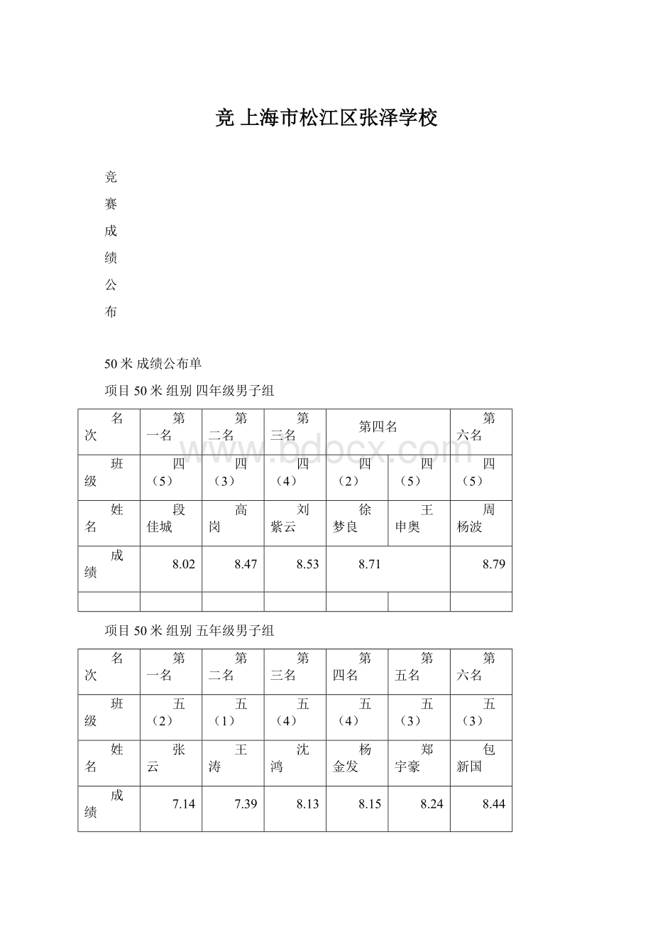 竞上海市松江区张泽学校Word文档格式.docx