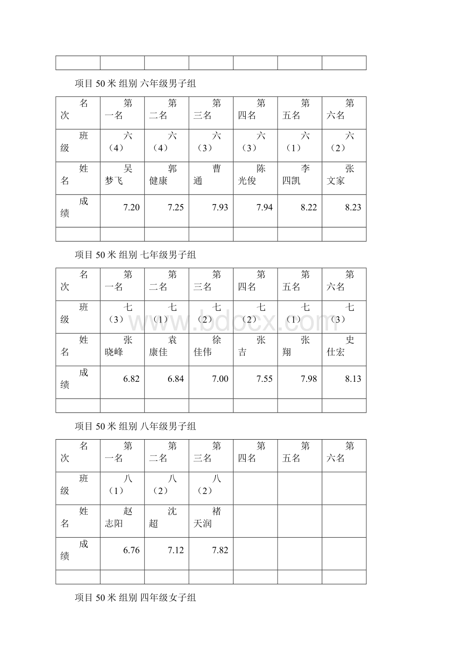 竞上海市松江区张泽学校Word文档格式.docx_第2页