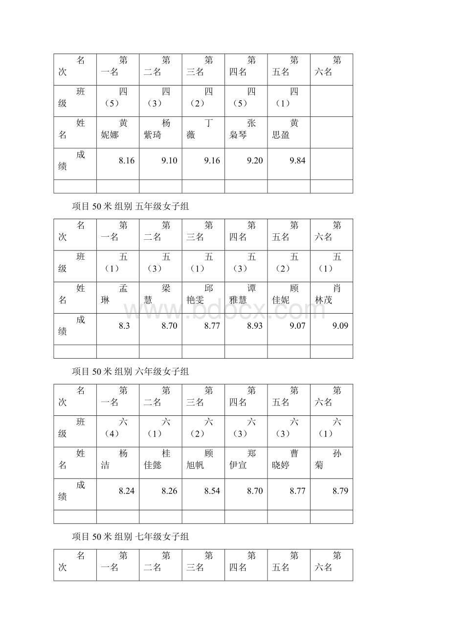 竞上海市松江区张泽学校Word文档格式.docx_第3页