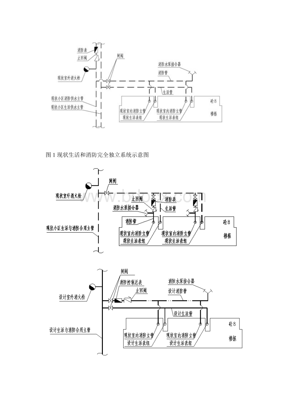 深圳优质饮用水入户管网改造重点工程深圳水务局.docx_第3页