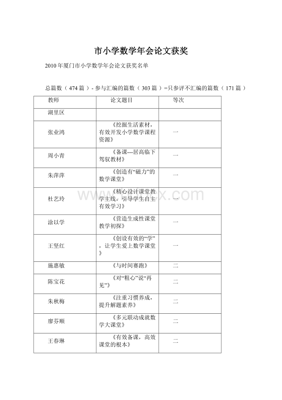 市小学数学年会论文获奖.docx_第1页