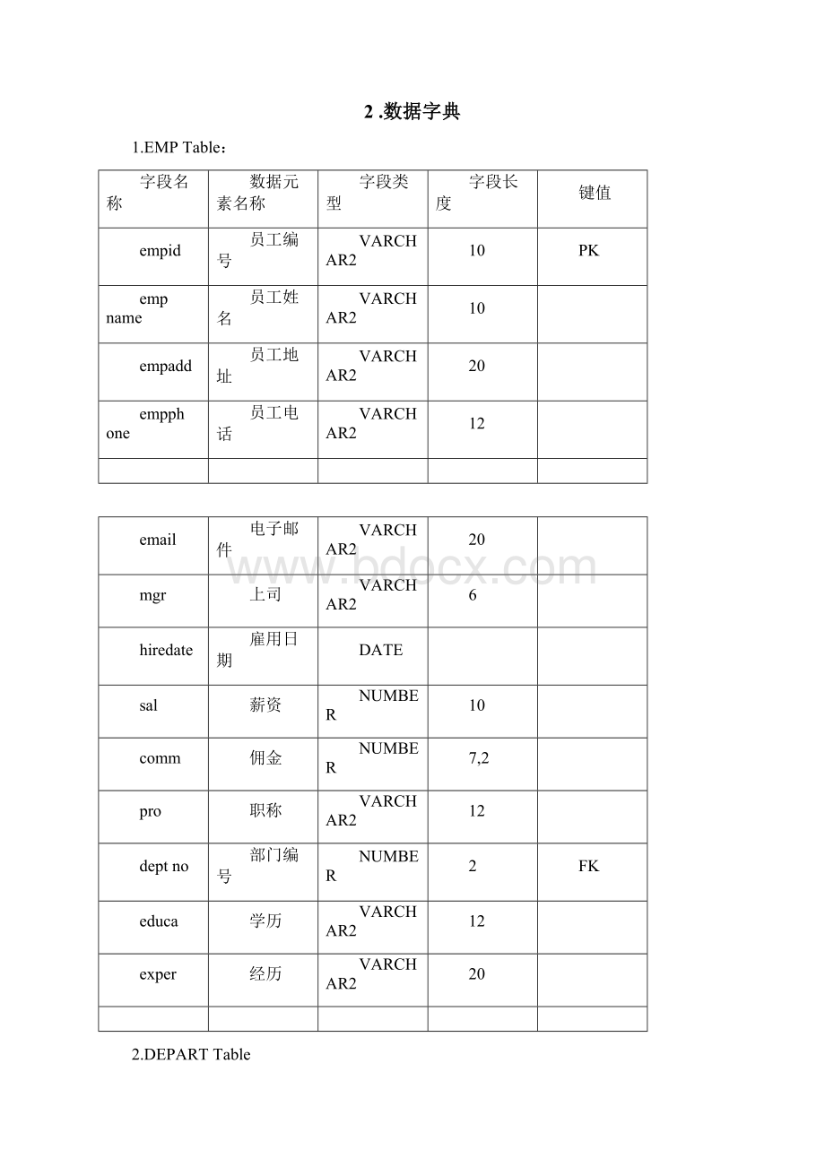 生产管理系统实验报告.docx_第2页