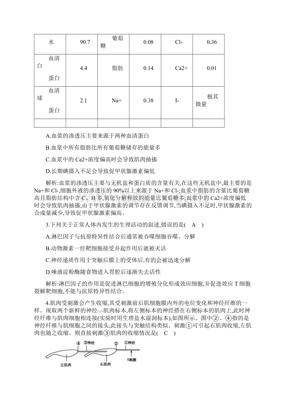 高考生物单元评估检测八 生命活动的调节Word下载.docx_第2页