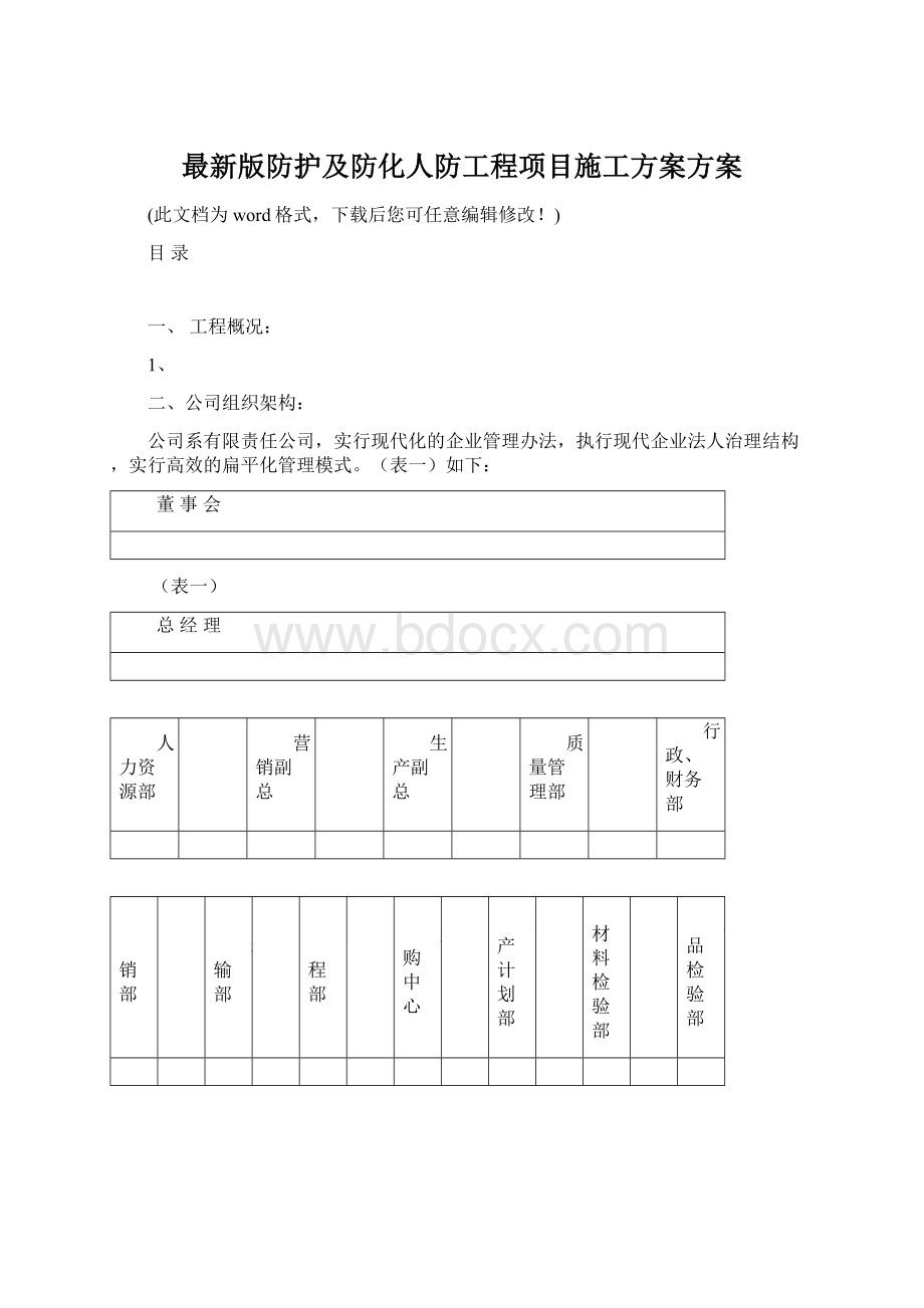 最新版防护及防化人防工程项目施工方案方案.docx_第1页