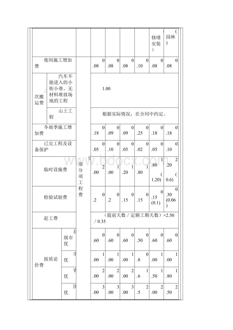 自学考试《质量管理学》考点笔记第六章.docx_第3页